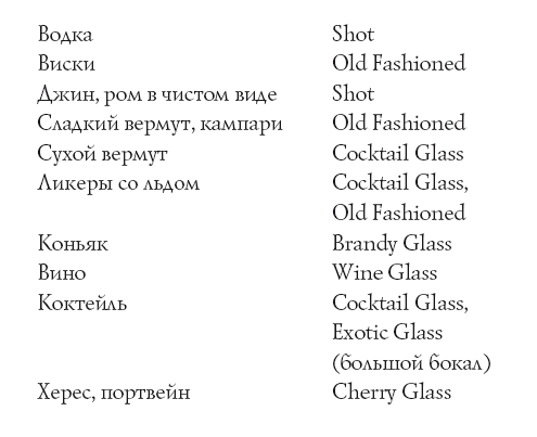 Полная современная энциклопедия этикета - i_049.png