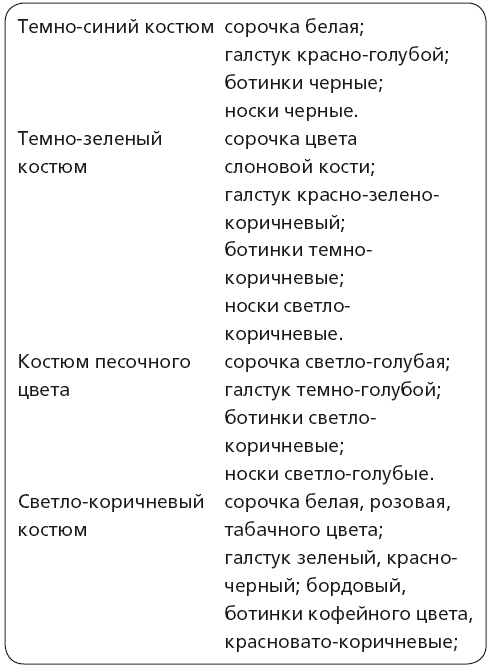 Полная современная энциклопедия этикета - i_052.png