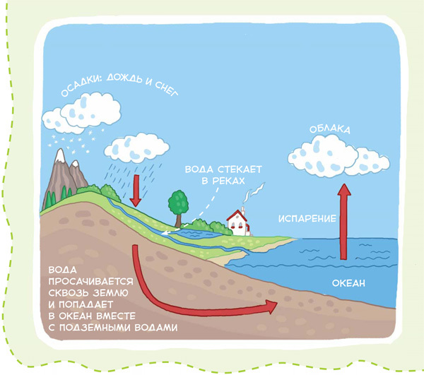 Планета Земля - i_040.jpg