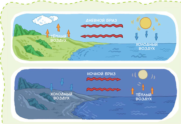 Планета Земля - i_053.jpg