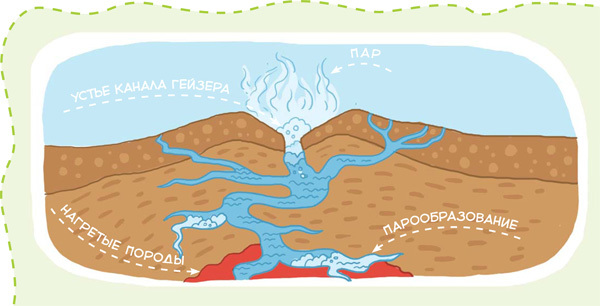 Планета Земля - i_074.jpg