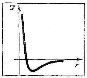 Физика для всех. Молекулы - img_4.jpeg