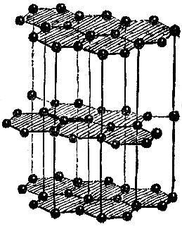 Физика для всех. Молекулы - img_28.jpeg