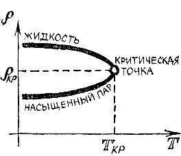 Физика для всех. Молекулы - img_60.jpeg