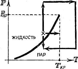 Физика для всех. Молекулы - img_61.jpeg