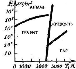 Физика для всех. Молекулы - img_70.jpeg