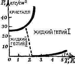 Физика для всех. Молекулы - img_71.jpeg