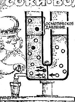 Физика для всех. Молекулы - img_73.jpeg