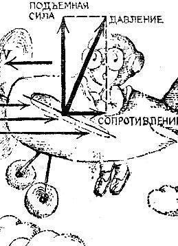 Физика для всех. Молекулы - img_80.jpeg