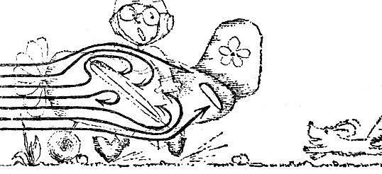 Физика для всех. Молекулы - img_81.jpeg