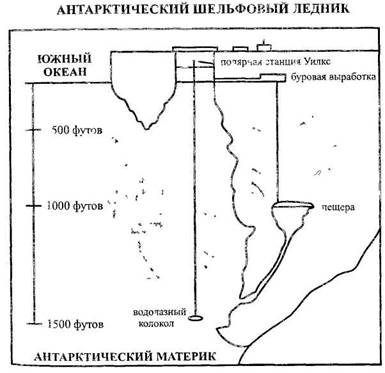 Полярная станция - any2fbimgloader1.jpeg