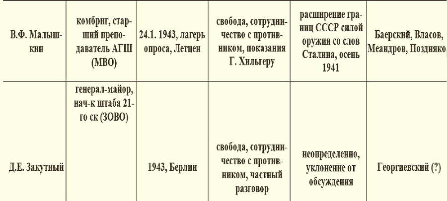 СверхНОВАЯ правда Виктора Суворова - i_003.png