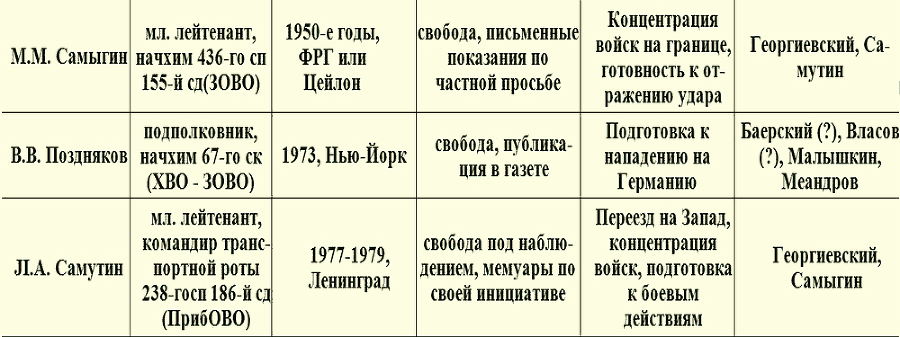 СверхНОВАЯ правда Виктора Суворова - i_005.png