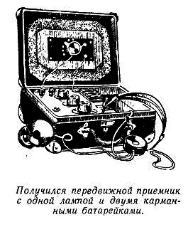 Огненный шар. Повести и рассказы - pic_13.png