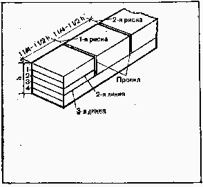 Как построить сельский дом - i_043.png