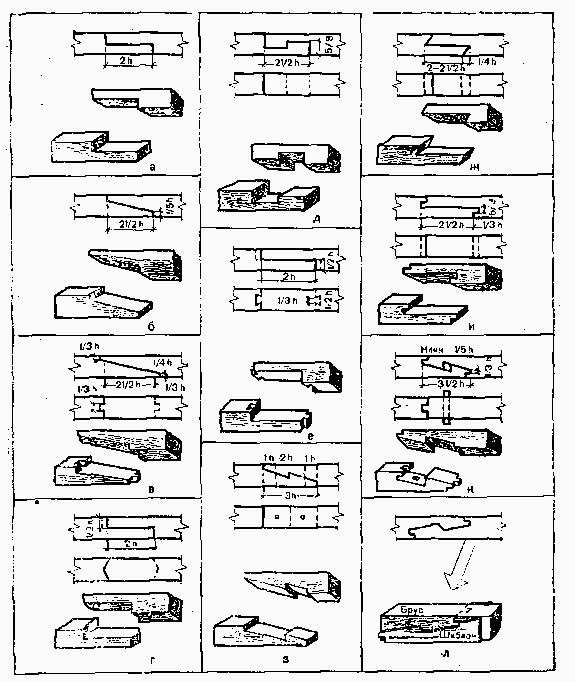 Как построить сельский дом - i_047.png