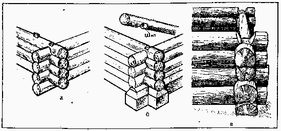Как построить сельский дом - i_088.png