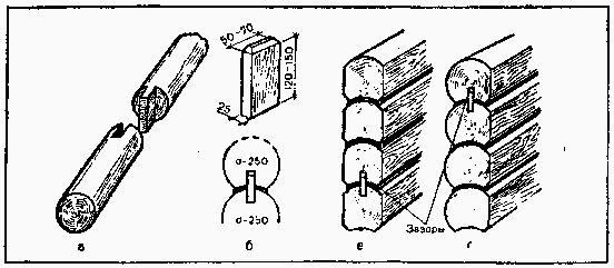 Как построить сельский дом - i_089.png