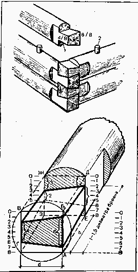 Как построить сельский дом - i_092.png