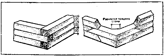 Как построить сельский дом - i_109.png