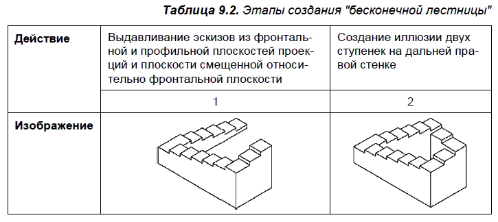 КОМПАС-3D для студентов и школьников. Черчение, информатика, геометрия - i_388.png