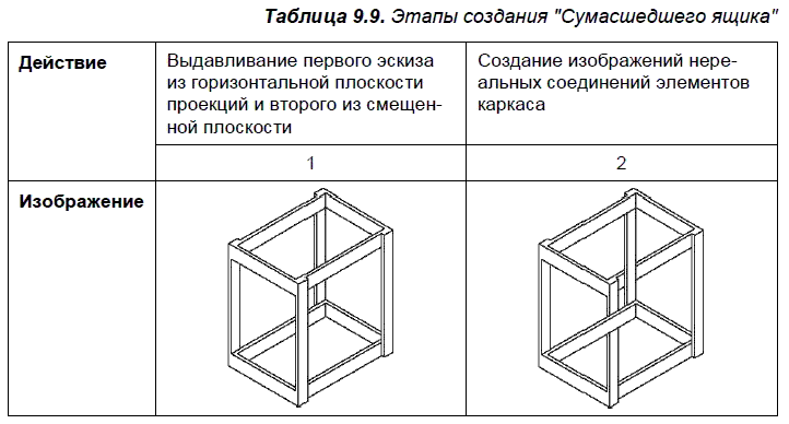 КОМПАС-3D для студентов и школьников. Черчение, информатика, геометрия - i_395.png