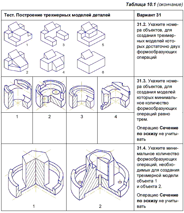 КОМПАС-3D для студентов и школьников. Черчение, информатика, геометрия - i_424.png