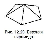 КОМПАС-3D для студентов и школьников. Черчение, информатика, геометрия - i_507.png
