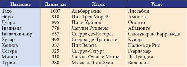 Все об Испании - _20.jpg