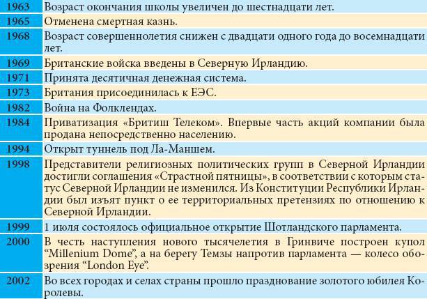 Все о Великобритании - _95.jpg