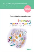 Серия книг После трех уже поздно