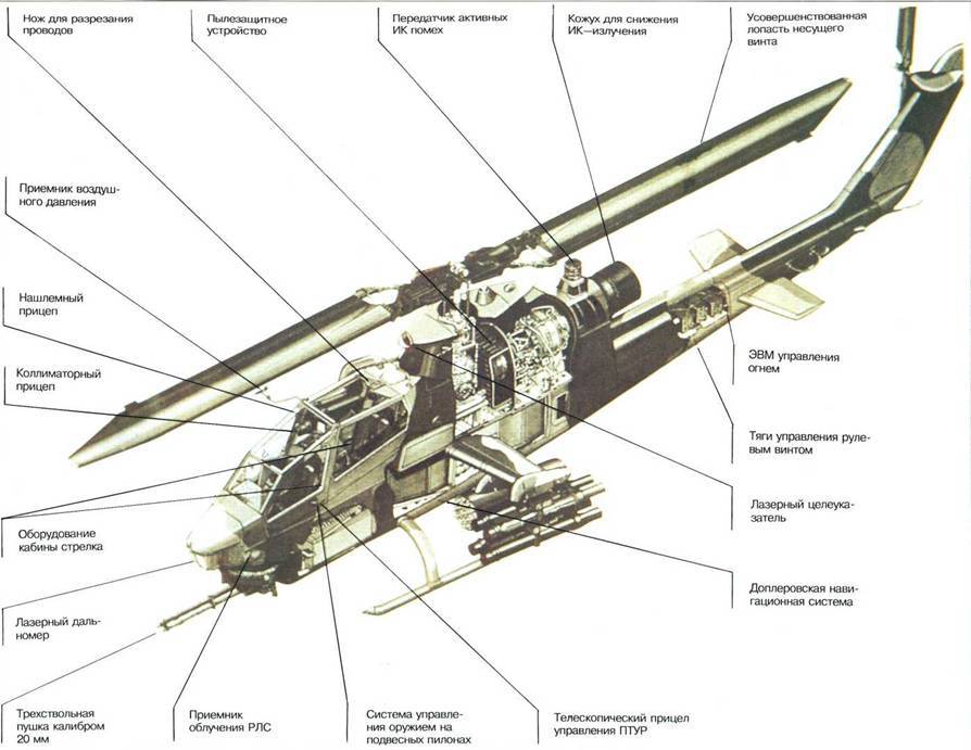 Вертолеты Том II - pic_319.jpg