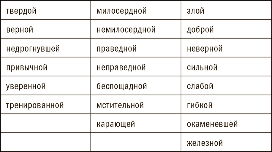 Клад для копирайтера. Технология создания захватывающих текстов - i_002.png