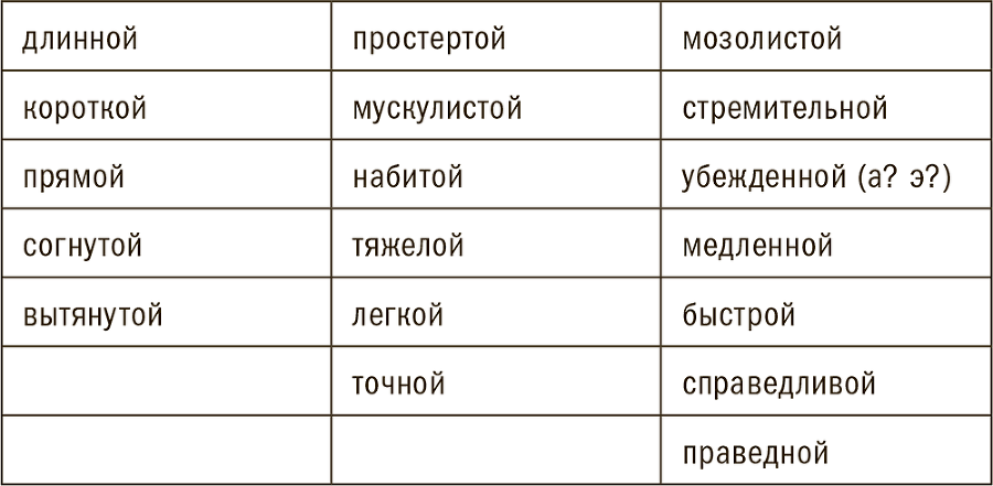 Клад для копирайтера. Технология создания захватывающих текстов - i_003.png