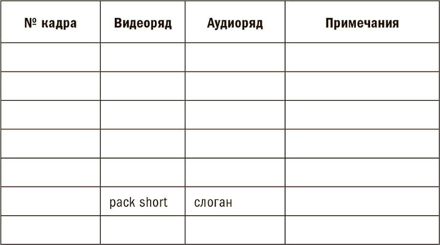 Клад для копирайтера. Технология создания захватывающих текстов - i_004.png