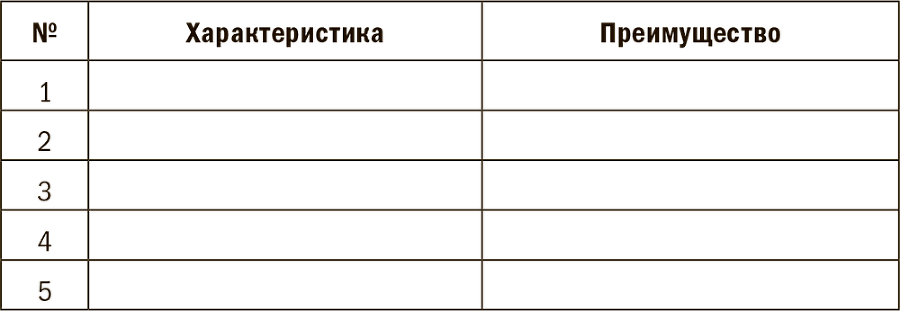 Клад для копирайтера. Технология создания захватывающих текстов - i_005.png
