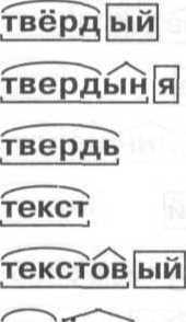 Разбор слова по составу  - _8.jpg