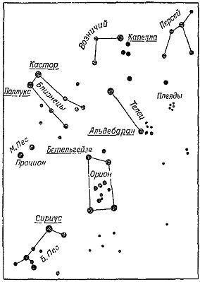 Ориентирование на местности без карты - _07.jpg