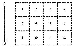 Ориентирование на местности без карты - _18.jpg