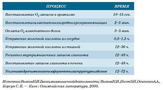 Триатлон. Олимпийская дистанция - i_167.jpg