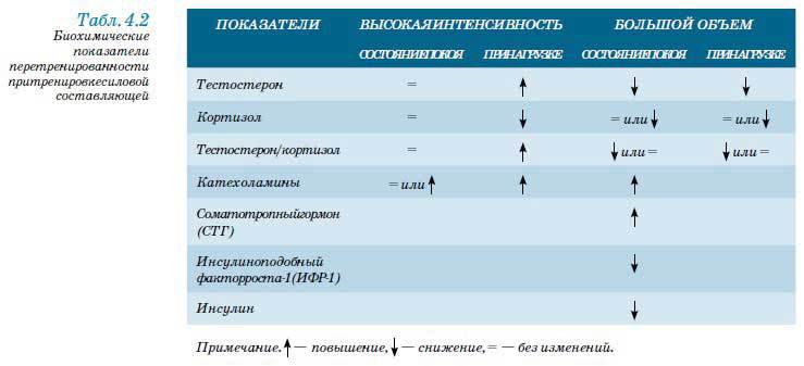 Триатлон. Олимпийская дистанция - i_184.jpg