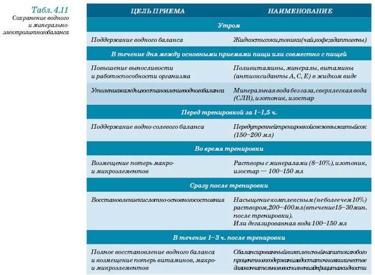 Триатлон. Олимпийская дистанция - i_193.jpg
