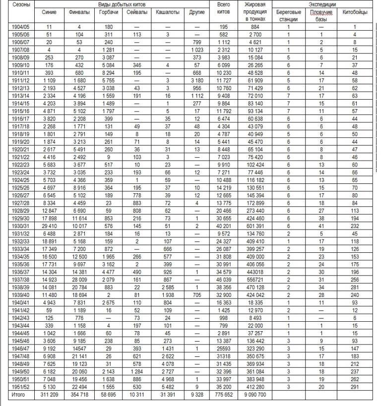 Вокруг света за китами - _96.jpg