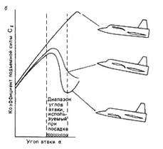 Сверхзвуковые самолеты - pic_46.jpg