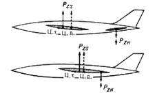 Сверхзвуковые самолеты - pic_82.jpg