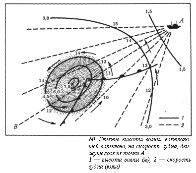 Вопросы о погоде - pic_76.png