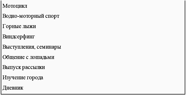Жизнь – игра. Правила победителей - tabl02_2.png