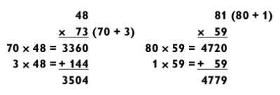 Магия чисел. Ментальные вычисления в уме и другие математические фокусы - _108.jpg