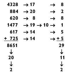 Магия чисел. Ментальные вычисления в уме и другие математические фокусы - _230.jpg