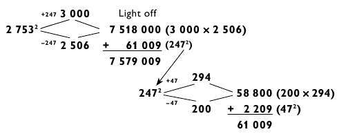 Магия чисел. Ментальные вычисления в уме и другие математические фокусы - _270.jpg